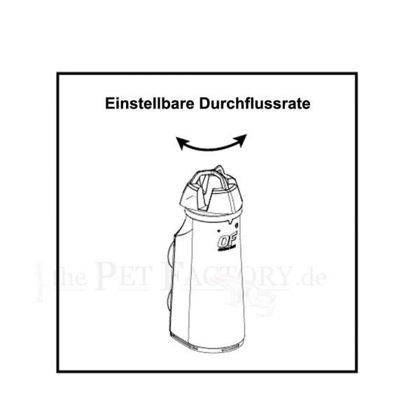 Preview: SurfClear Oberflächenabsauger